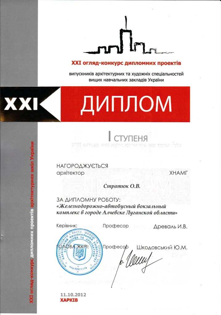 Назва нагороди