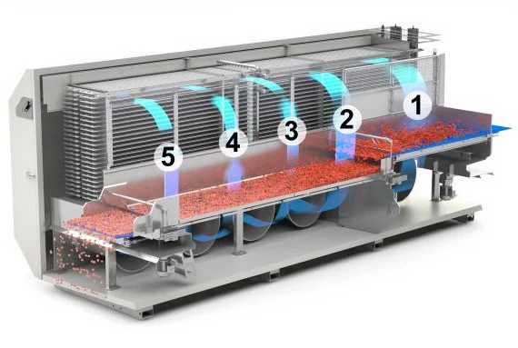 Тунель заморозки продукції на виробничій лінії
