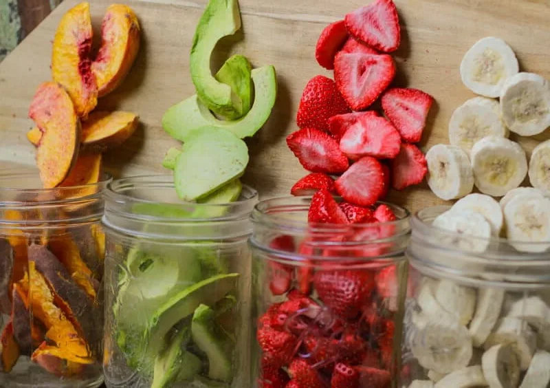 Результати ефективності CO2